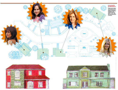 Tres versiones de Buenos Aires